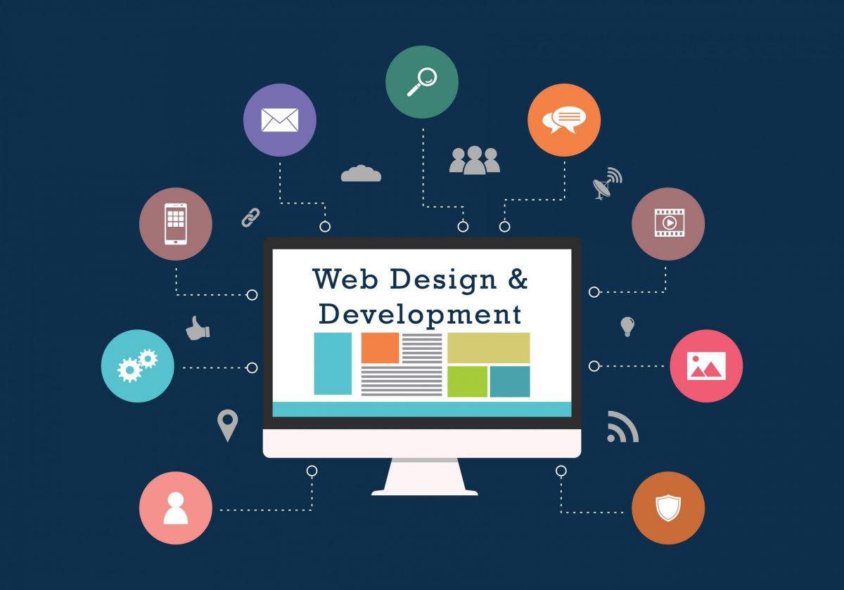 How to explore the best Web development Company? | Offshore Web ...