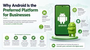 Why Android Is the Preferred Platform for Businesses